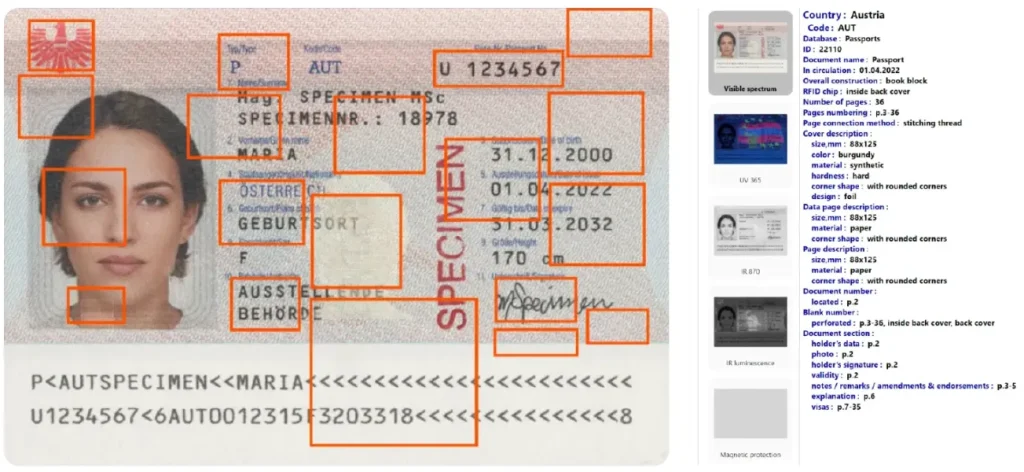 ID Card Verification Works